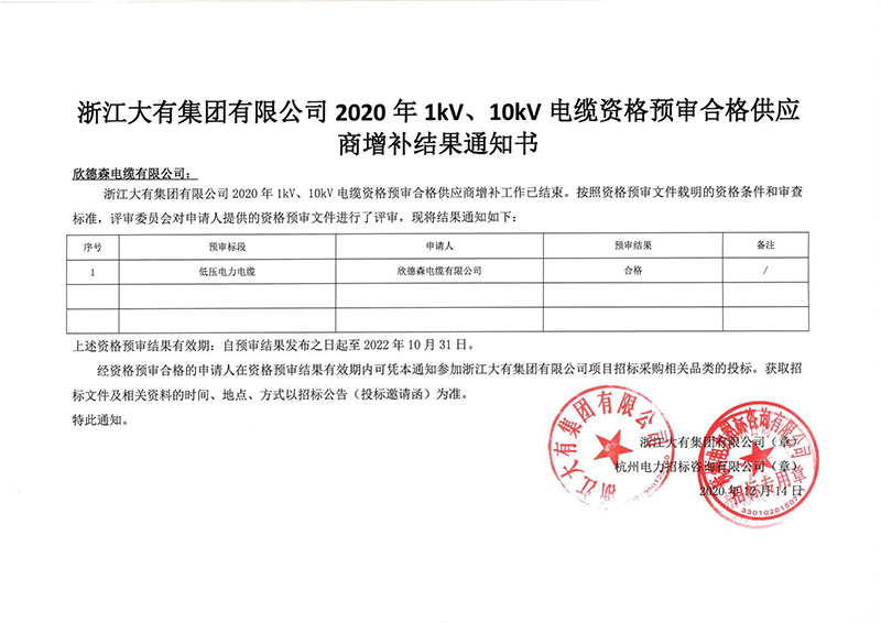 浙江大有集團(tuán)有限公司2020年1kV、10kV電纜資格預(yù)審合格供應(yīng) 商增補(bǔ)結(jié)果通知書